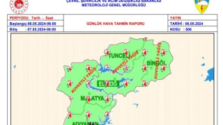 Meteoroloji, sel ve su baskınlarına karşı uyardı