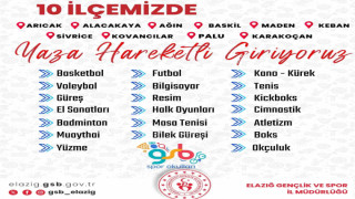 Elazığ Gençlik ve Spor İl Müdürlüğü 10 branşta eğitim verecek