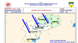 Meteorolojiden kuvvetli rüzgar uyarısı