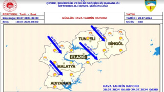 Meteorolojiden kuvvetli rüzgar uyarısı