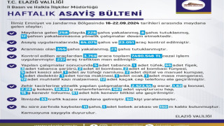 Elazığ’da bir haftada 258 olay meydana geldi, 226 kişi yakalandı